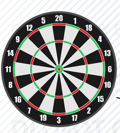Graphic of a dartboard